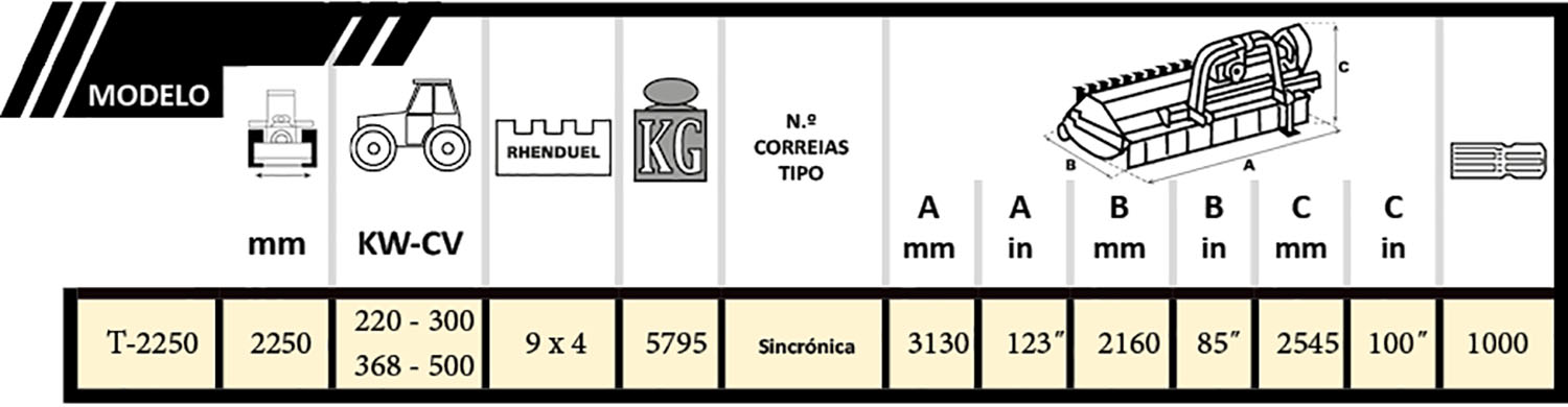 Biomass 400 ficha