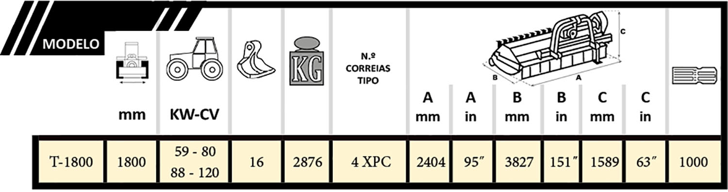 Picapiedras tabla