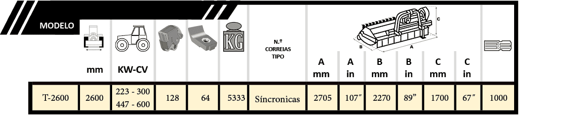 tabla fx8